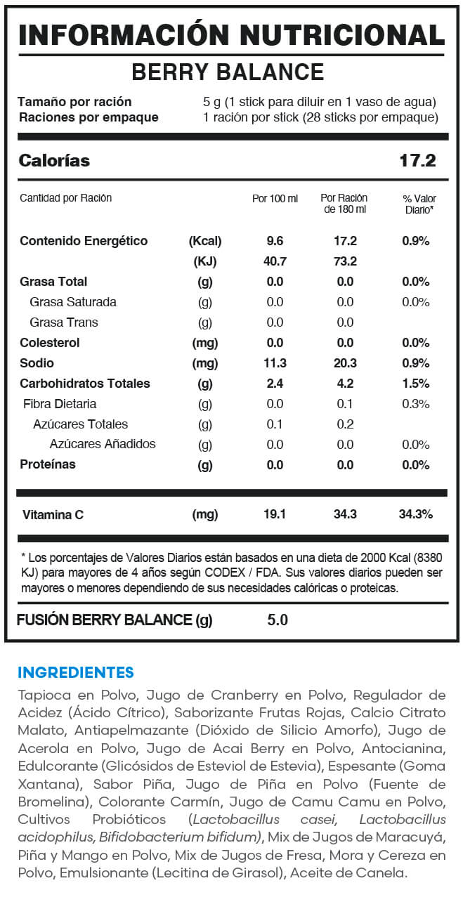 BERRY BALANCE