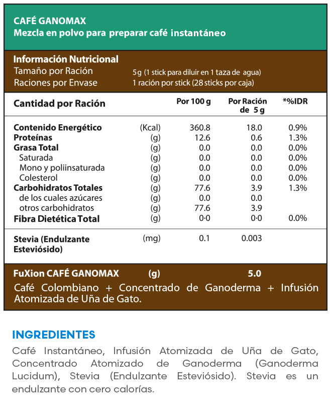 CAFÉ GANOMAX
