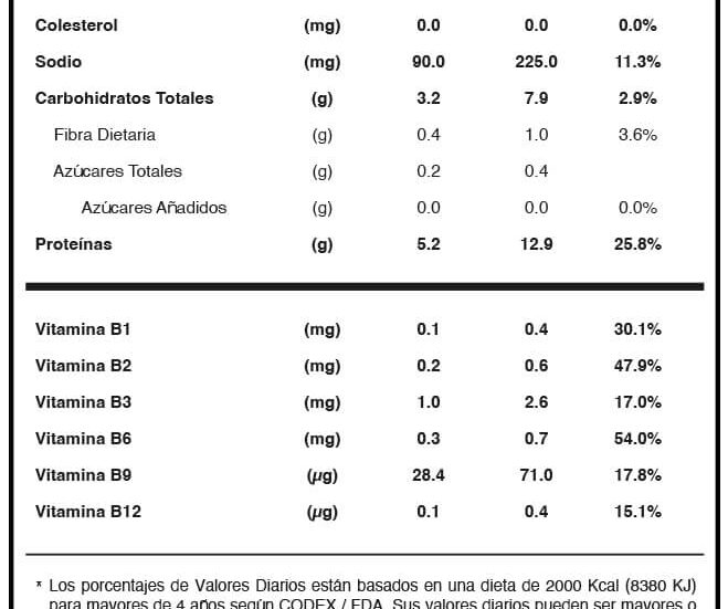 PROTEIN ACTIVE FIT - CHOCOLATE CON AVELLANAS